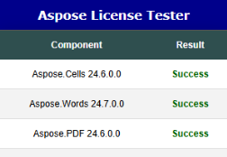 Aspose License Tester